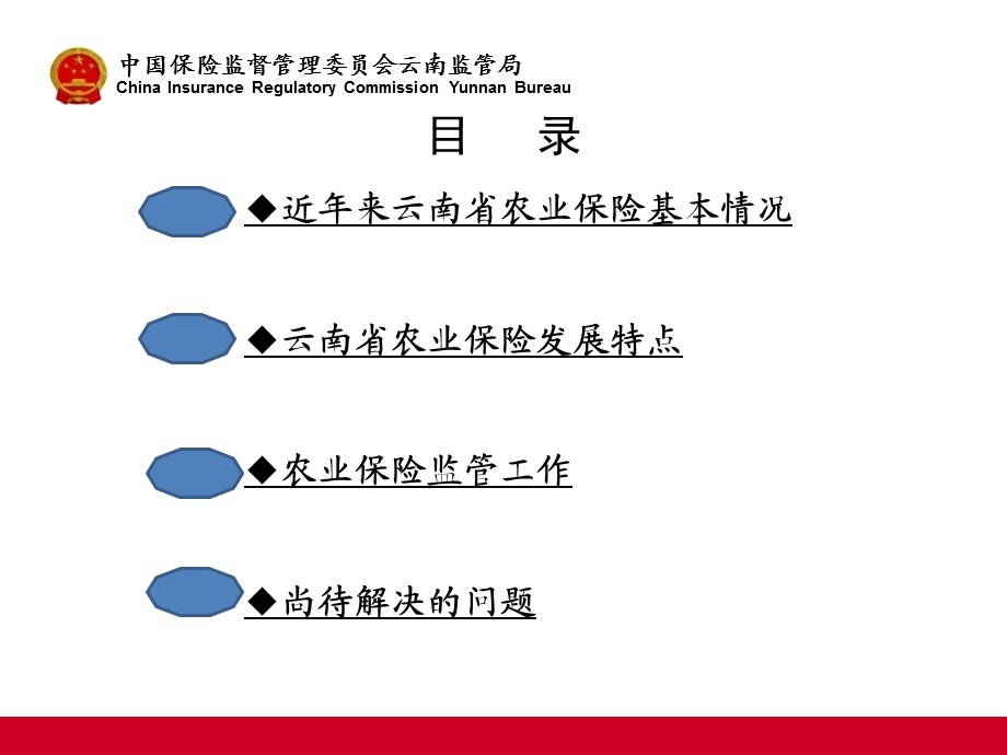 云南省农业保险发展情况.ppt_第2页