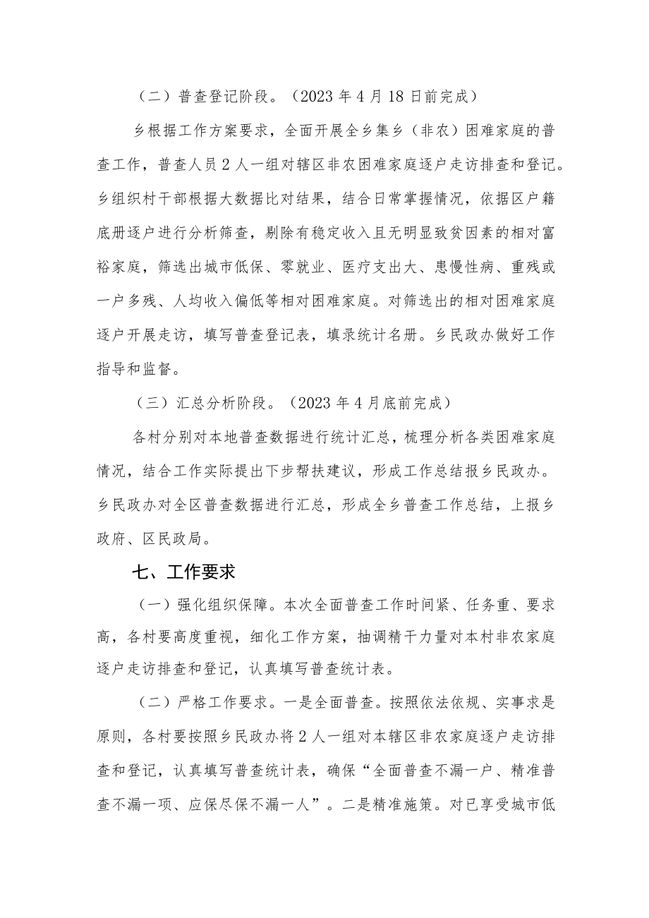 集乡（非农）困难家庭普查工作方案.docx_第2页