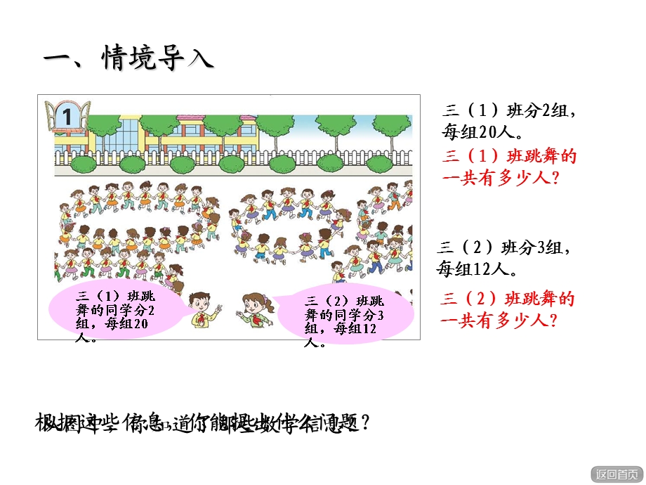 两位数乘一位数的不进位乘法.ppt_第2页