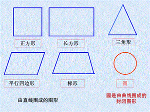 人教版圆的认识课件1.ppt