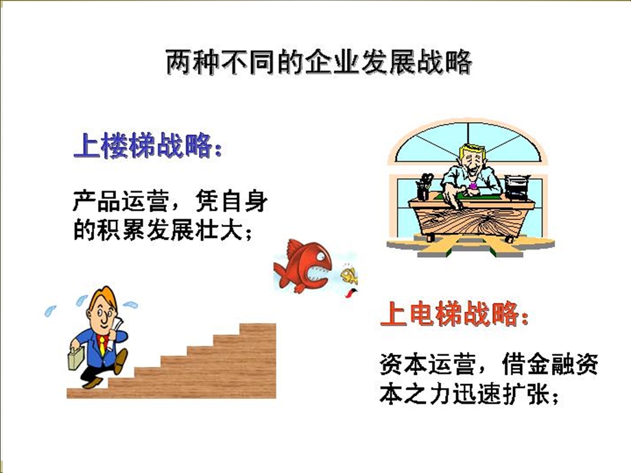 企业理财学长期融资决策概论.ppt_第1页