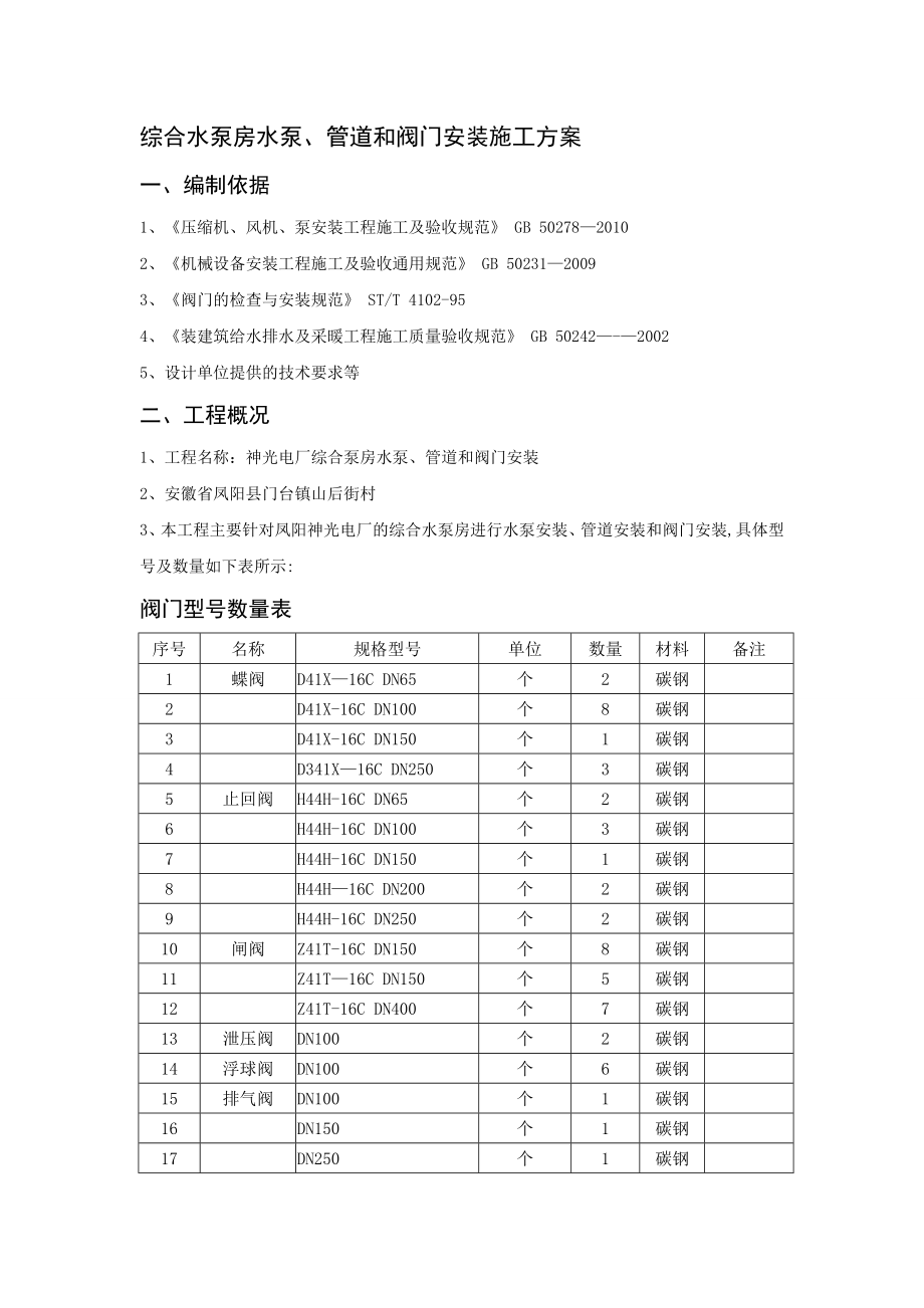 【整理版施工方案】综合水泵房安装施工方案.doc_第1页