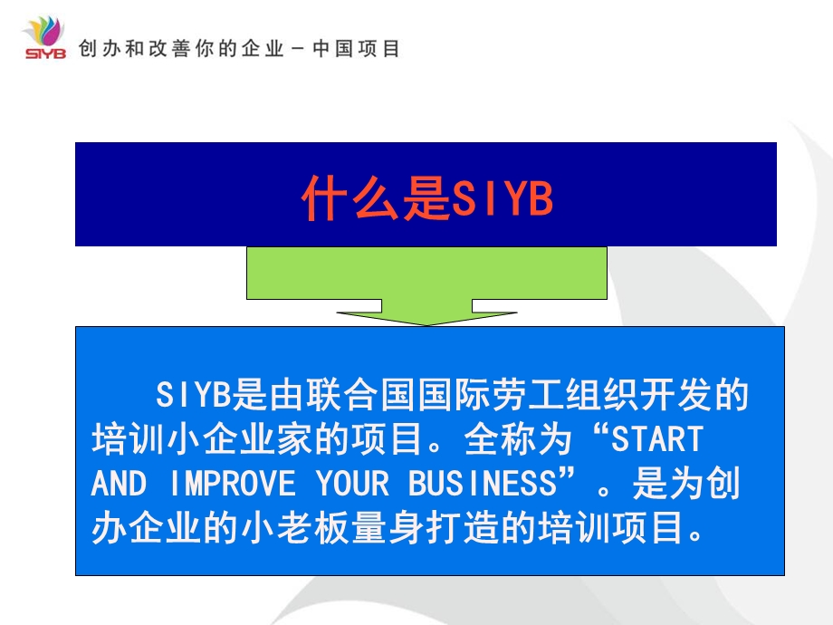 产生你的企业想法(一).ppt_第3页