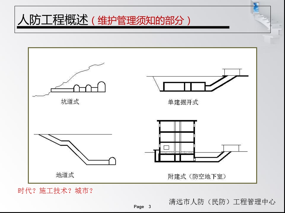 人防工程维护管理.ppt_第3页