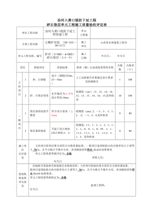 【整理版施工方案】砂(石)垫层单元工程施工质量验收评定表5.doc