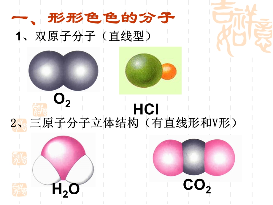 价层电子互斥理论.ppt_第3页