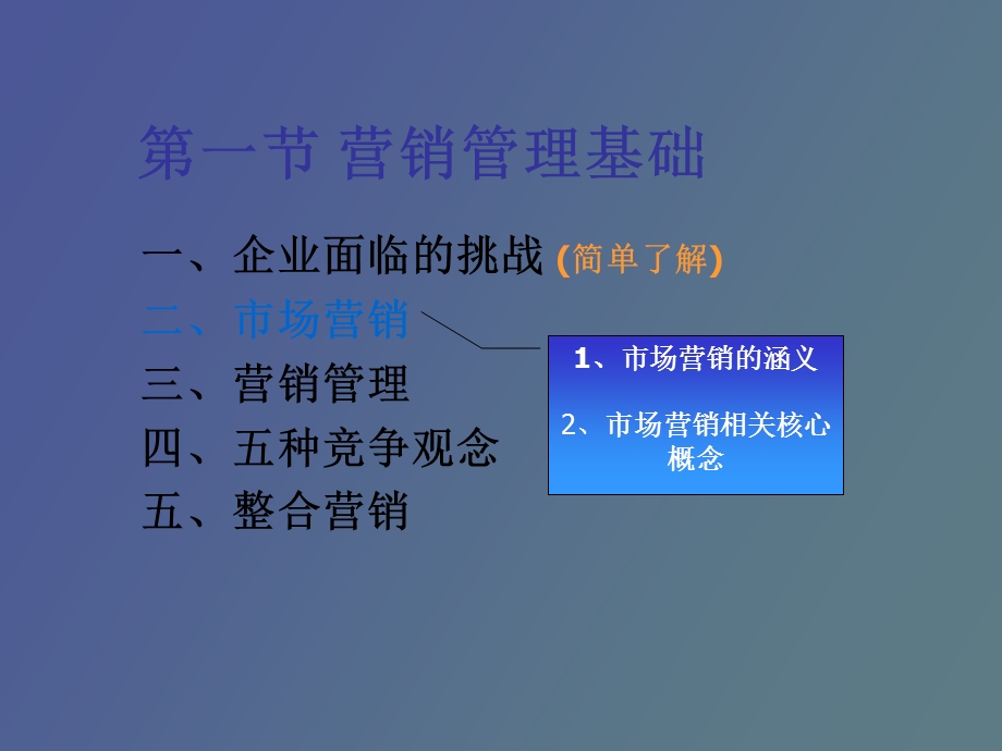 企业营销管理培训.ppt_第2页