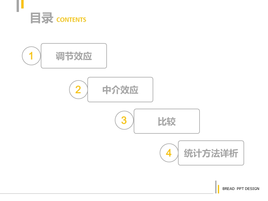 中介效应与调节效应对比和分析.ppt_第3页