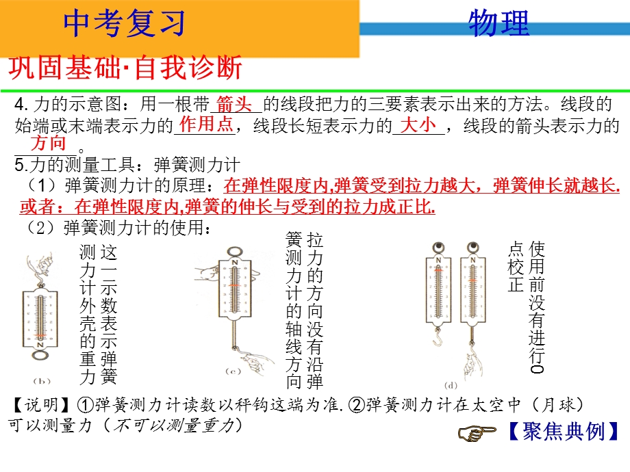 中考总复习力学专题.ppt_第3页