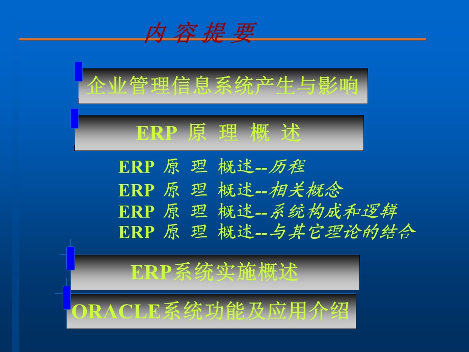 企业资源计划-ERP知识讲座(ppt97).ppt_第3页