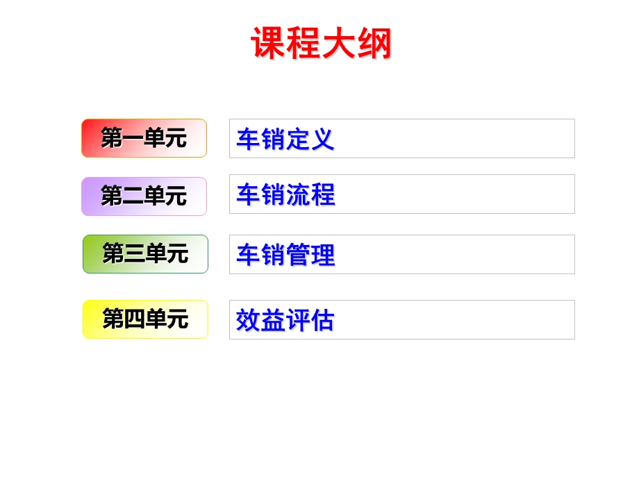 业务员车销标准流程.ppt_第2页