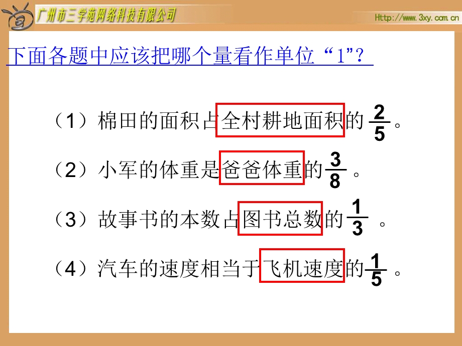 人教版六年级数学上册分数乘法《解决问题一》课件.ppt_第2页