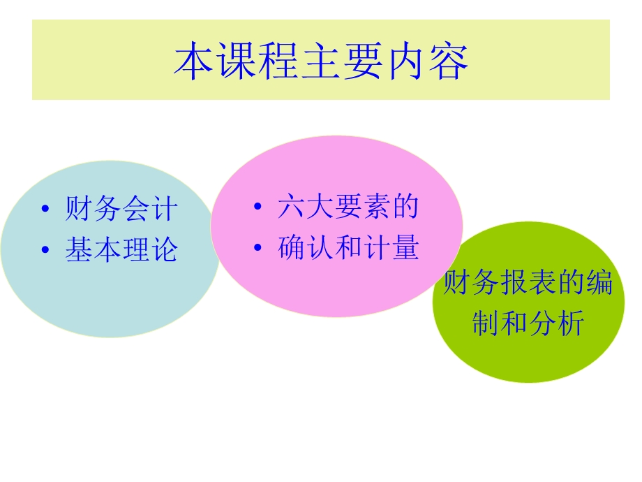 中级财务会计1-4章.ppt_第2页