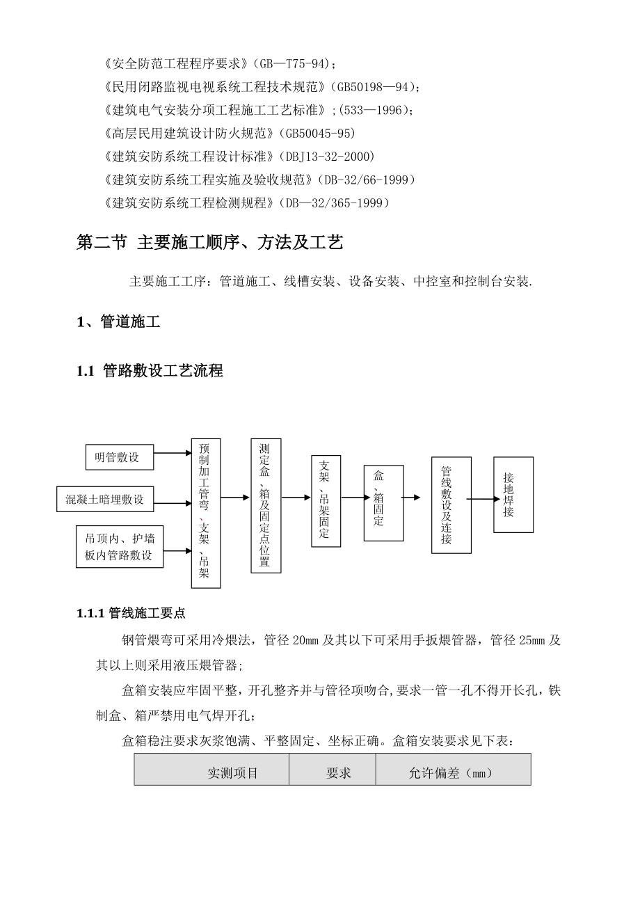 【整理版施工方案】弱电施工方案与售后服务.doc_第2页