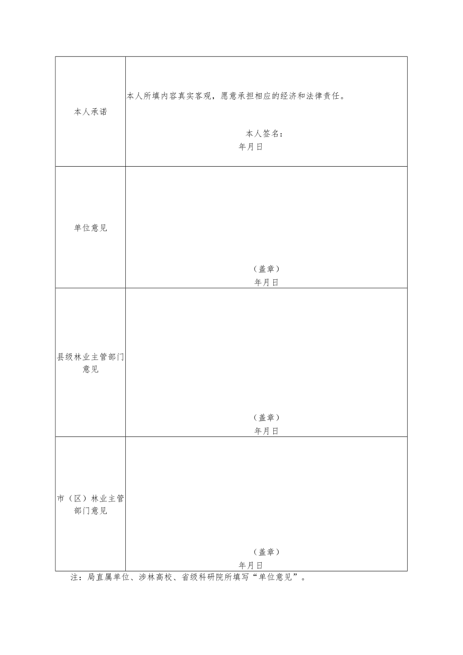 陕西省林业科技特派员申报表（省级）.docx_第2页
