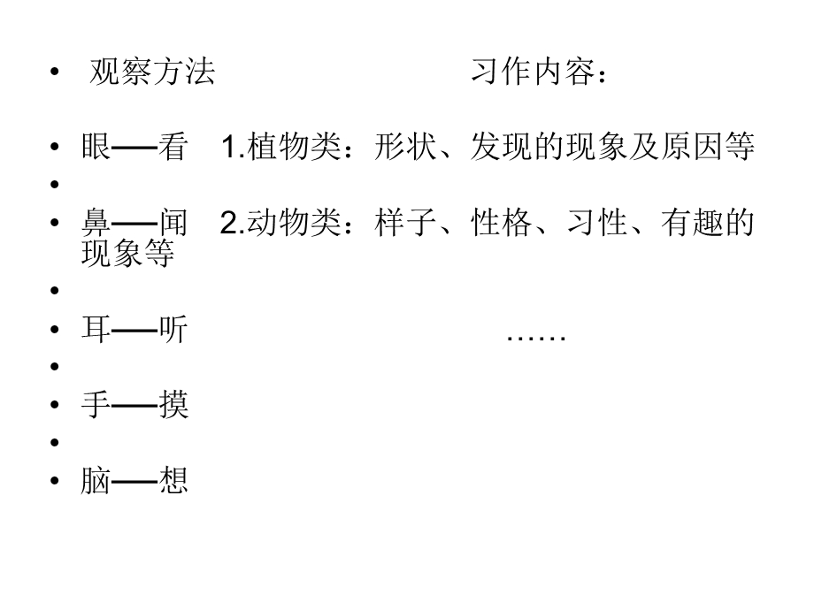 习作《观察日记》指导.ppt_第3页