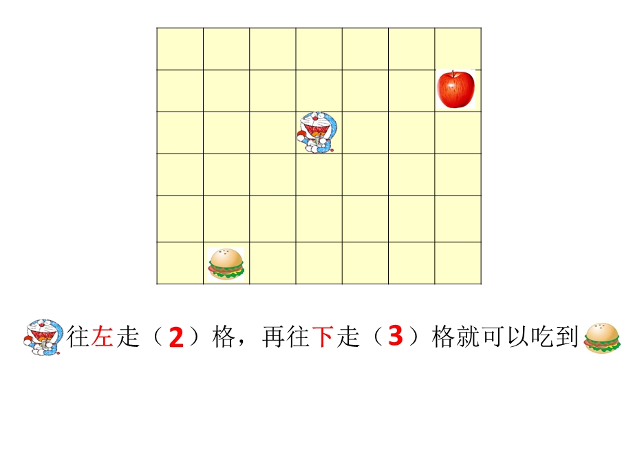 位置2(走格子).ppt_第2页