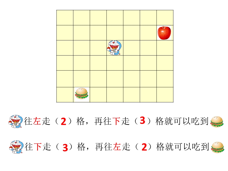 位置2(走格子).ppt_第3页