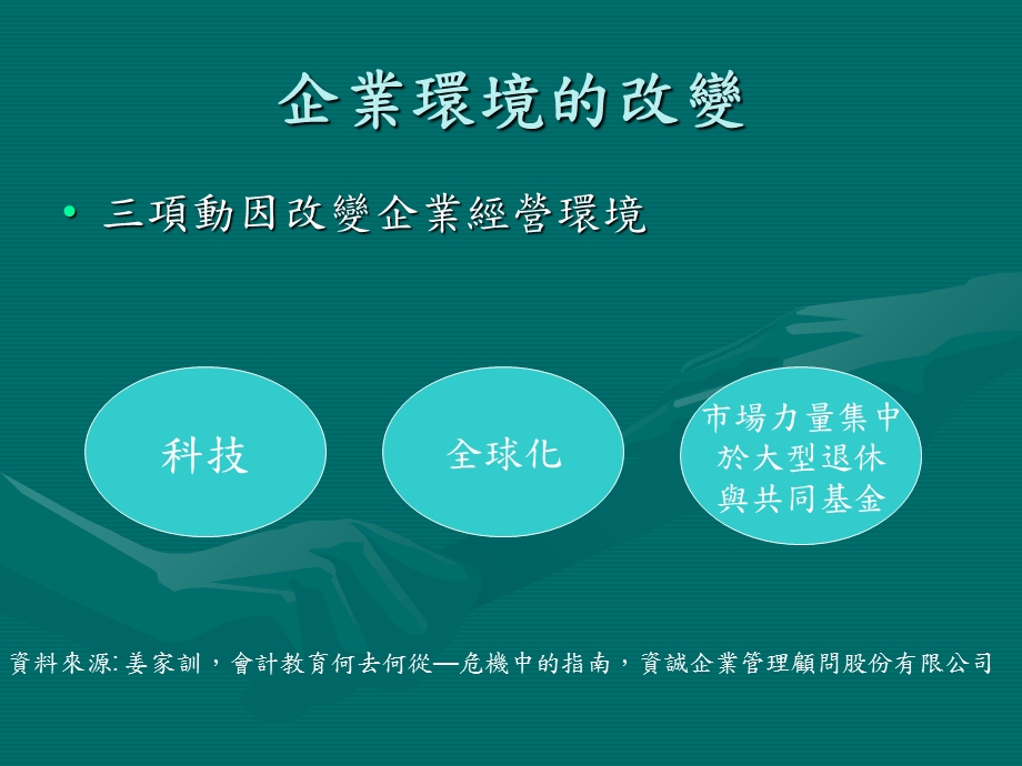 企业环境的改变.ppt_第1页