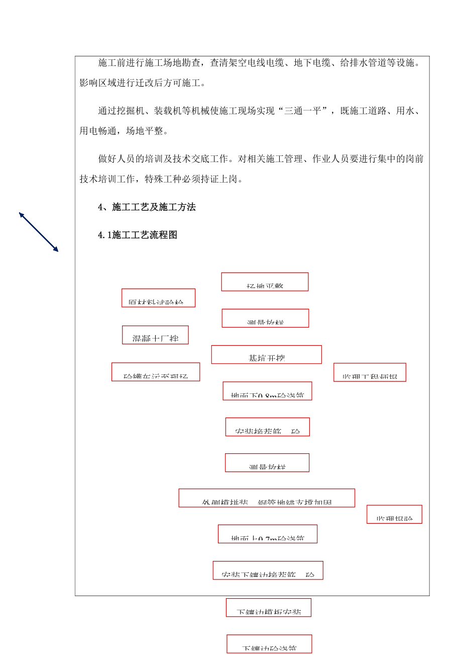 【文档】技术交底书(路基护脚墙)(可编辑.doc_第3页