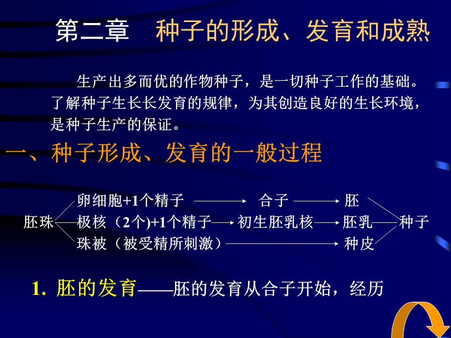 作物种子学课件-种子2、3章.ppt_第1页