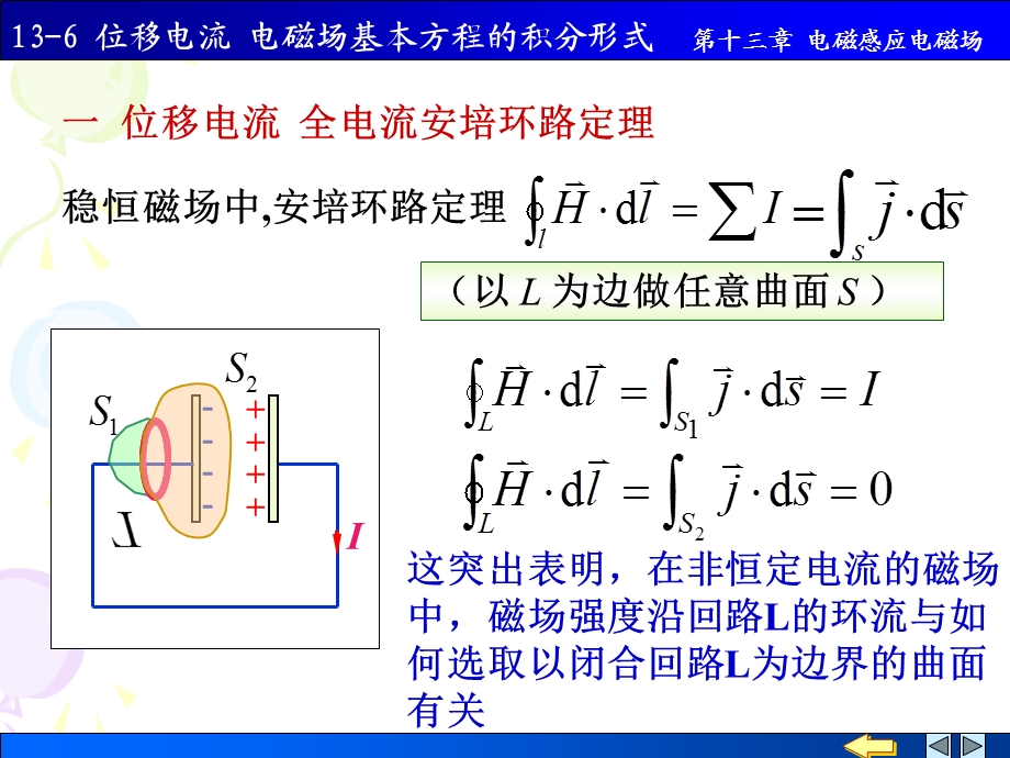 位移电流电磁场基本方程的积分形式.ppt_第3页