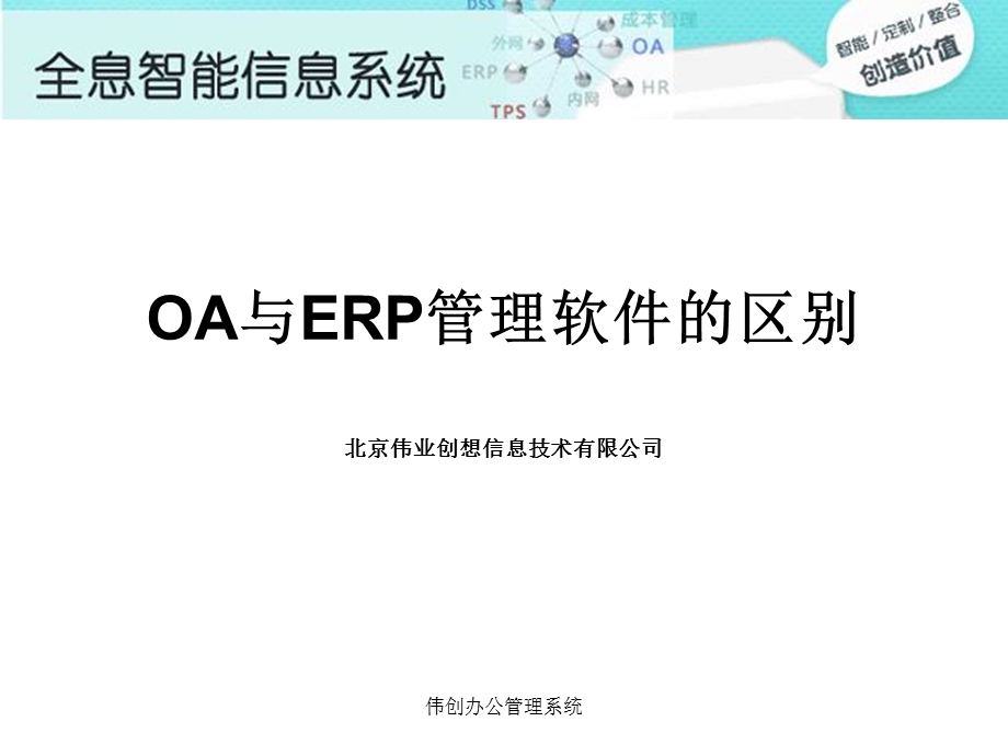 企业OA与ERP管理软件的区别.ppt_第1页