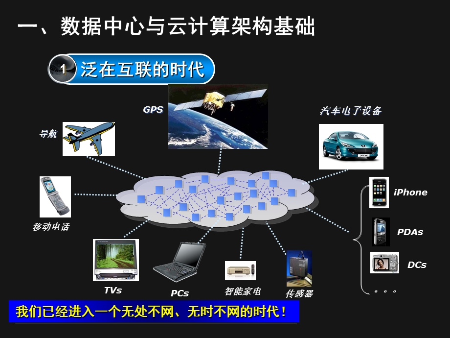 云计算和大数据讲座ppt课件.ppt_第3页