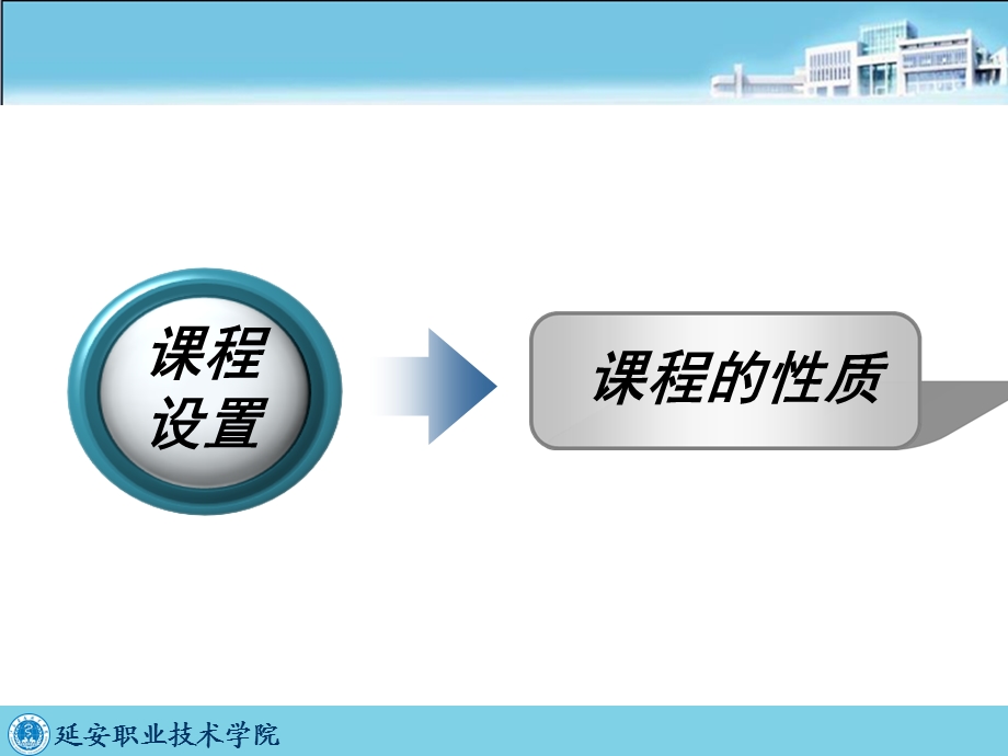 外科护理学说课.ppt_第3页