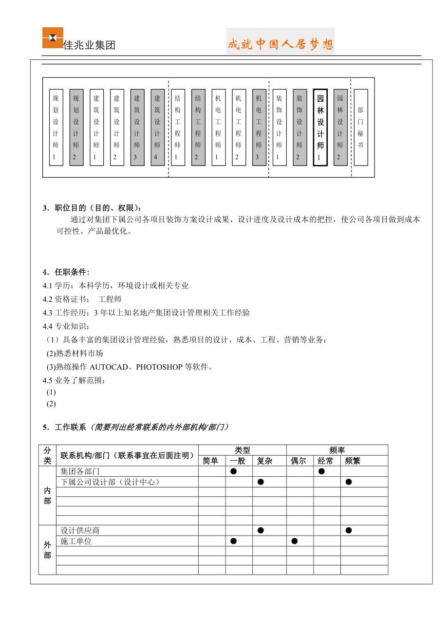 管理部园林工程师岗位职责说明.doc_第2页