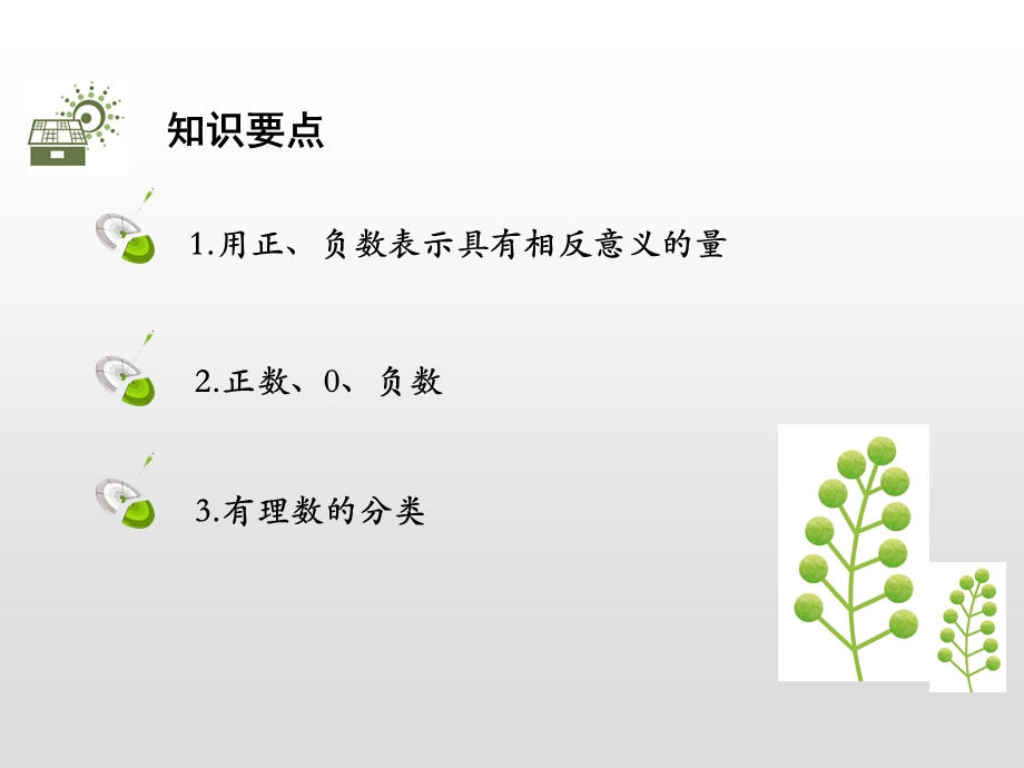 具有相反意义的量课件(共30张PPT).ppt_第2页