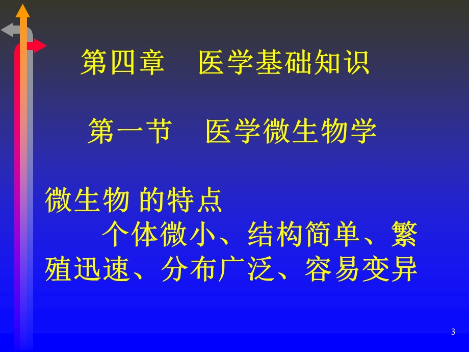 医药商品购销员培训.ppt_第3页