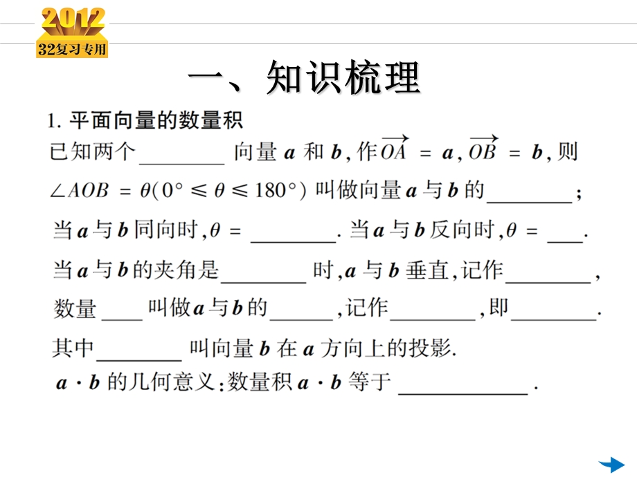 平面向量的数量积 .ppt_第3页