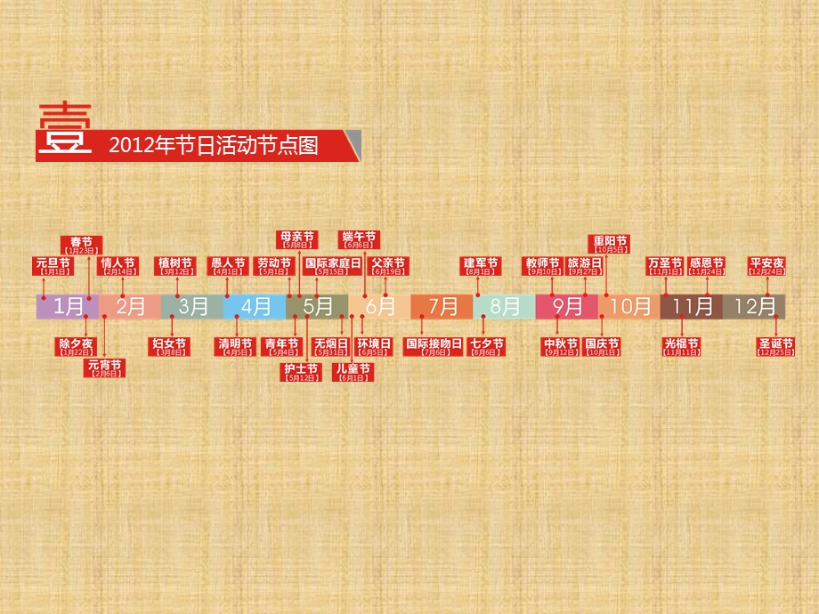 全年节日活动方案及操作细节.ppt_第2页