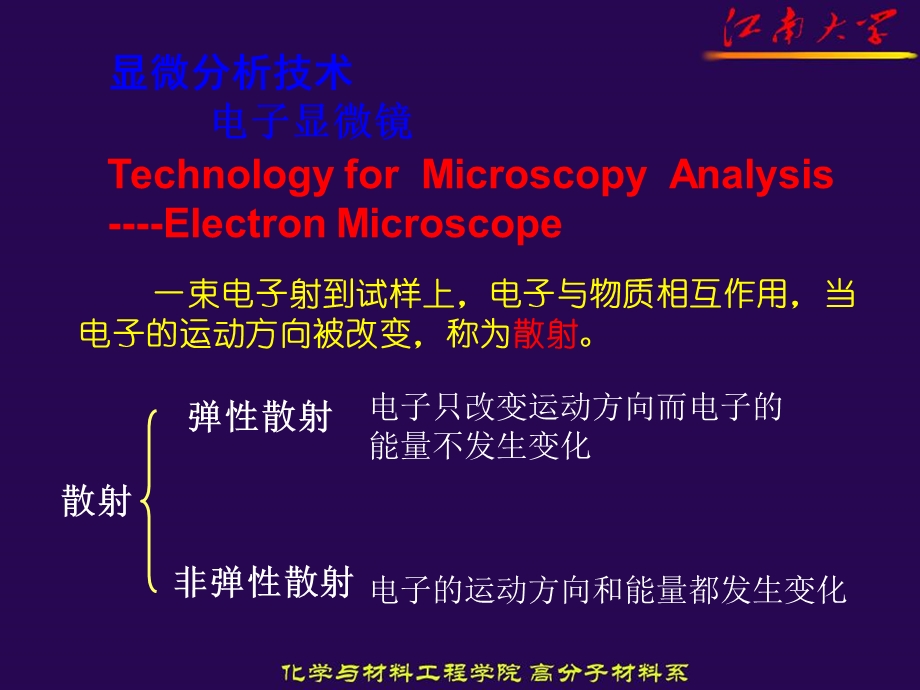 显微分析技术电子显微镜.ppt_第1页