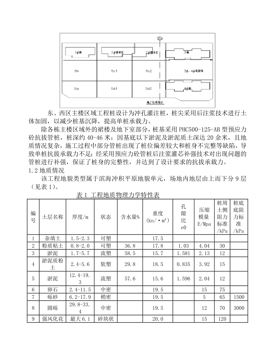 技术论文冲孔灌注桩桩底后注浆技术及预应力管桩后注浆灌芯补强技术在桩基工程中的应用.doc_第3页