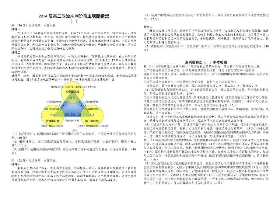 最后冲刺阶段主观题猜想（一）.doc_第1页