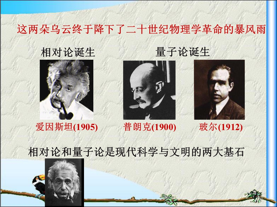 力学第六章相对论.ppt_第3页