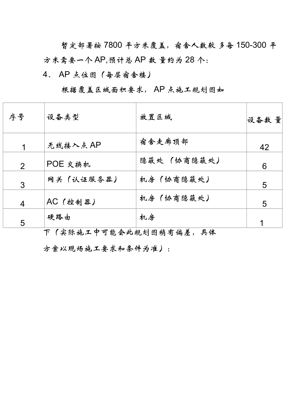 一套完整的无线覆盖系统工程施工设计方案.docx_第3页