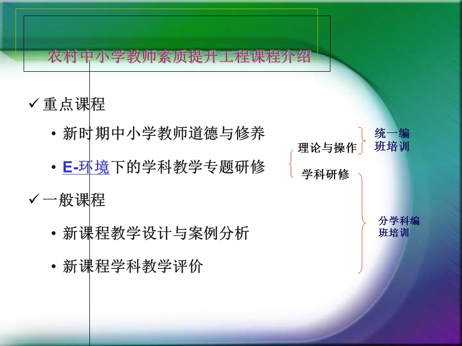 农村中小学教师素质提升工程课程介绍.ppt_第1页