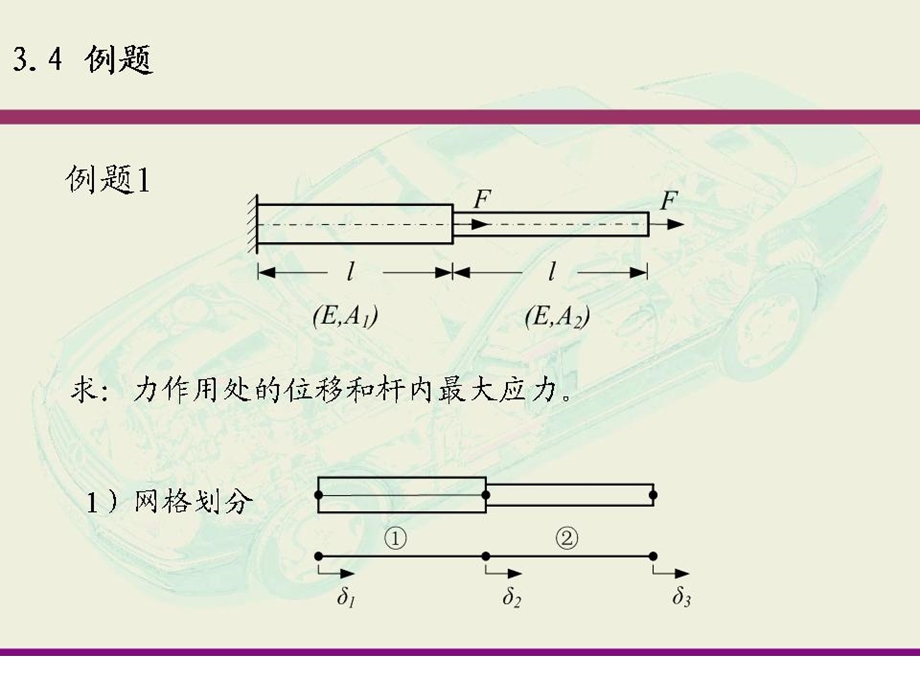 整体分析及总体刚度矩阵的性质.ppt_第3页