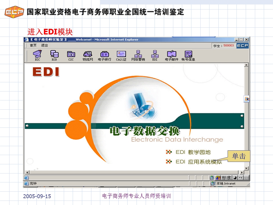 助理电子商务师技能.ppt_第2页