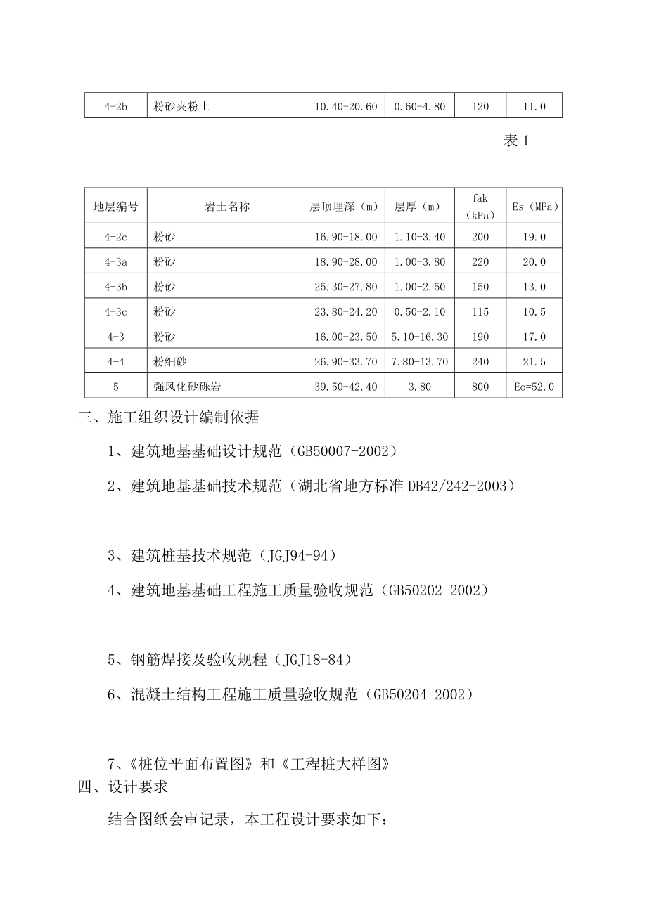 a沉管桩施工组织设计.doc_第2页