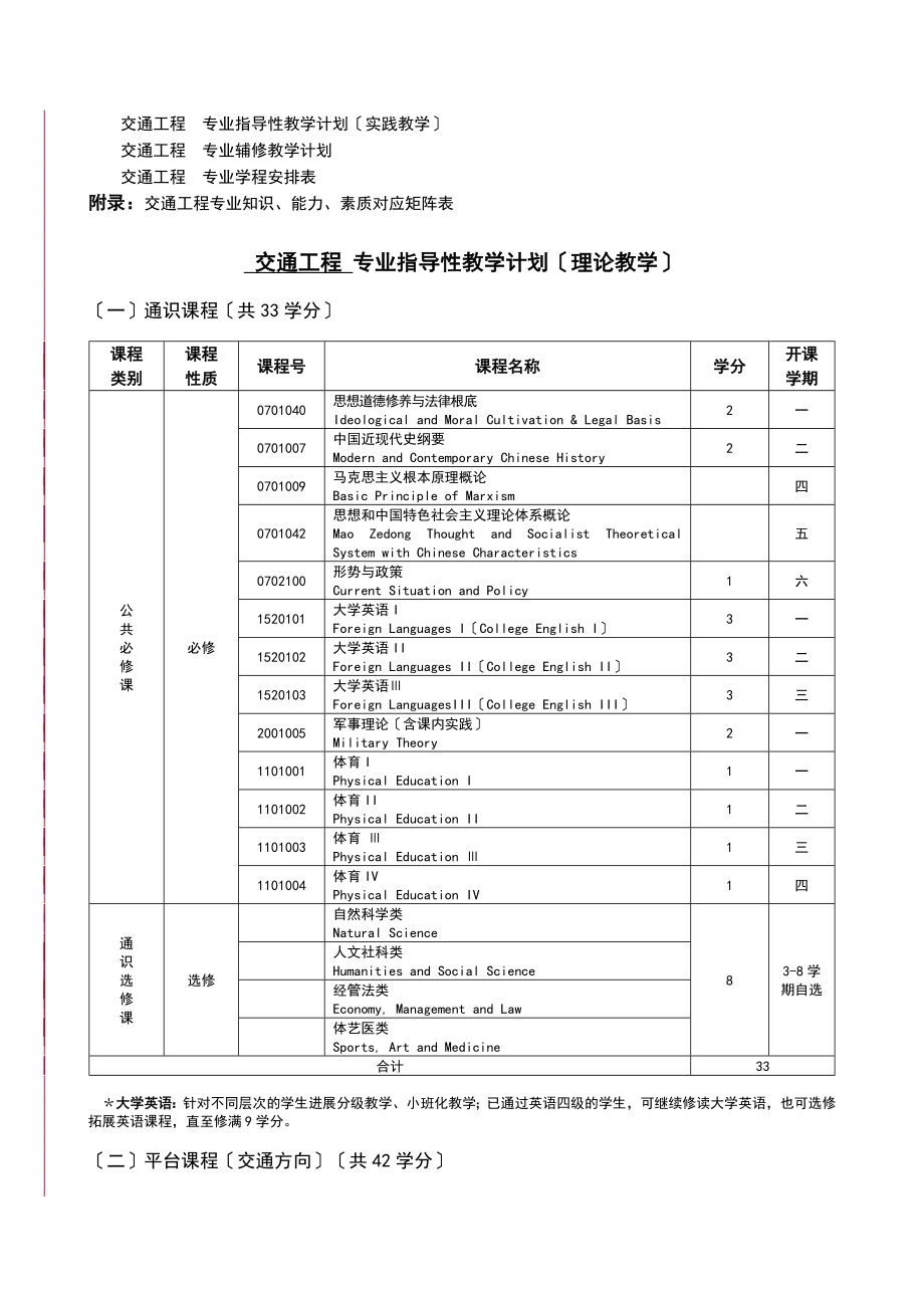 交通工程专业本科培养方案设计.doc_第3页