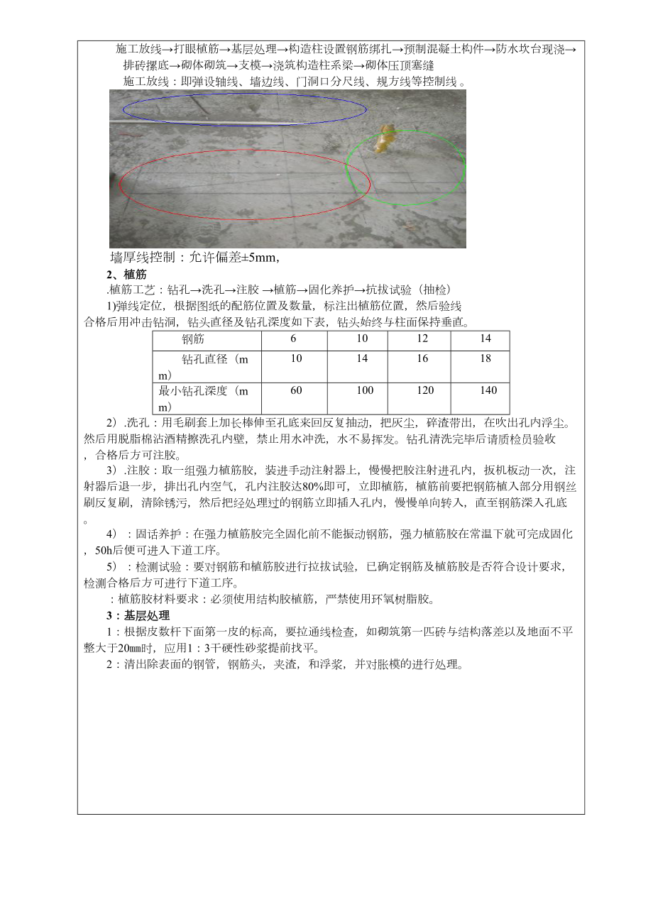 二次结构技术交底√.doc_第3页