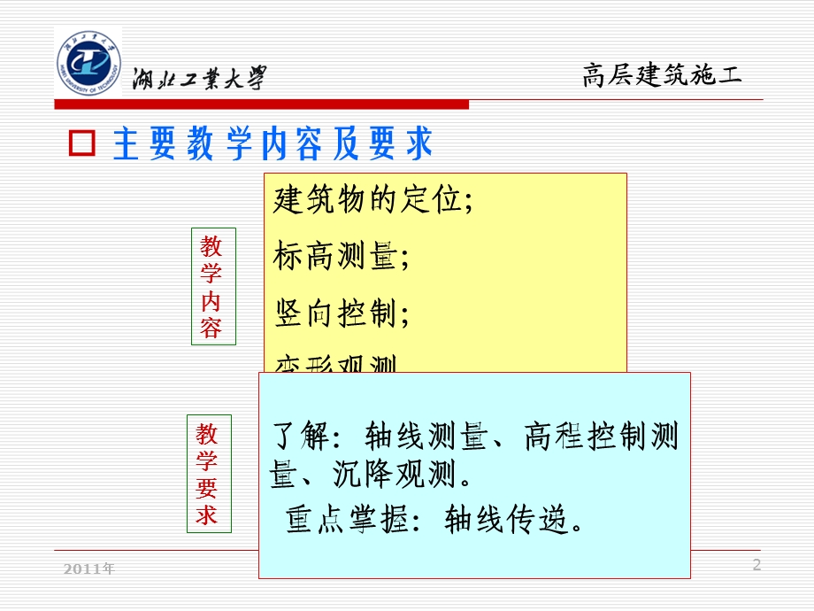 zA高层建筑施工测量.ppt_第2页