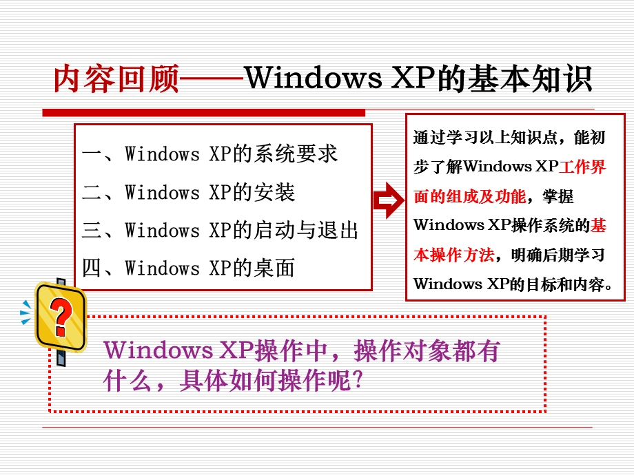 内容回顾WindowsXP基本知识.ppt_第2页