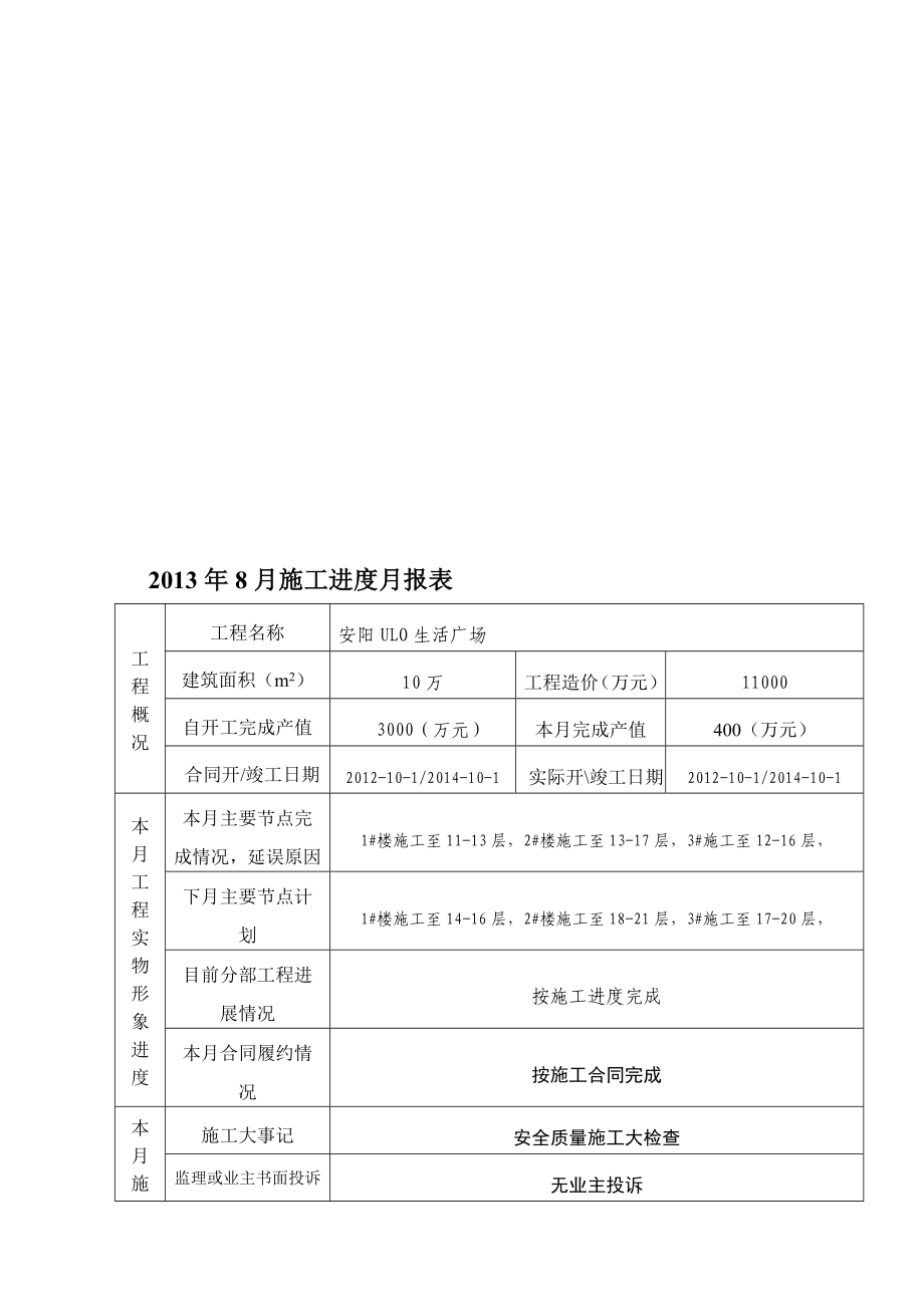 8月施工进度月报表.doc_第1页