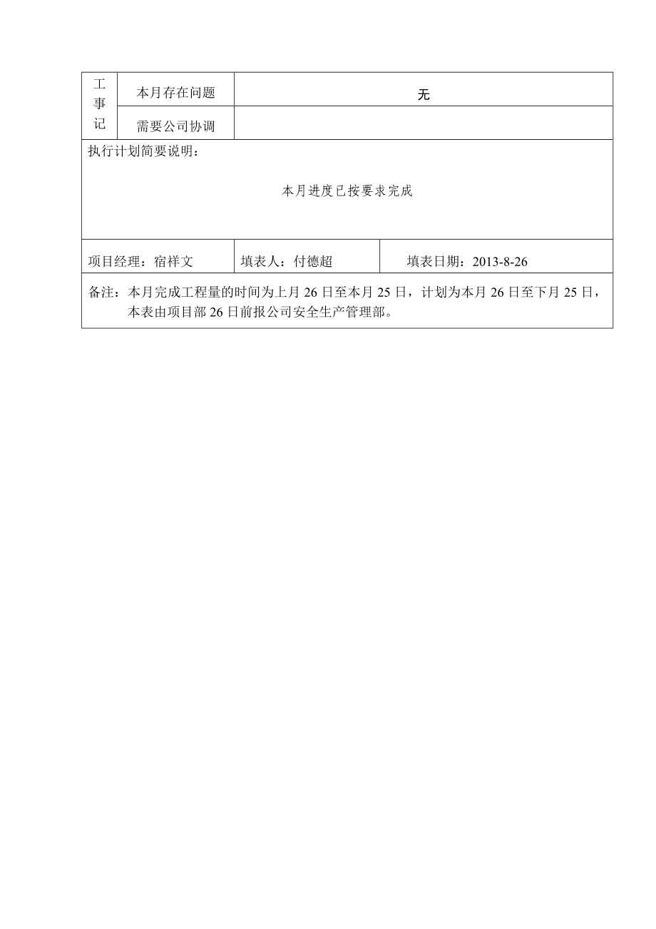 8月施工进度月报表.doc_第2页