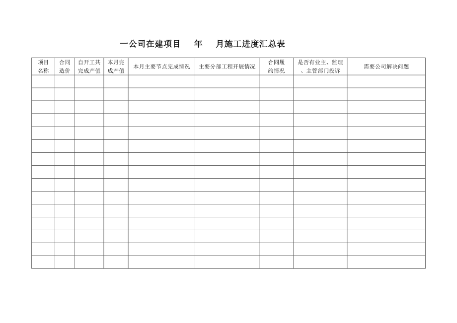 8月施工进度月报表.doc_第3页